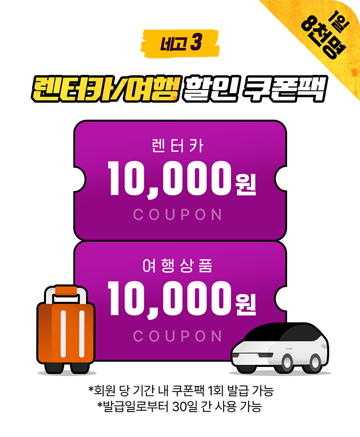 네고3 1일 8천명 렌터카/여행 할인 쿠폰팩 렌터카 10,000원 COUPON 여행상품 10,000원 COUPON *회원 당 기간 내 쿠폰팩 1회 발급 가능 *발급일로부터 30일 간 사용 가능