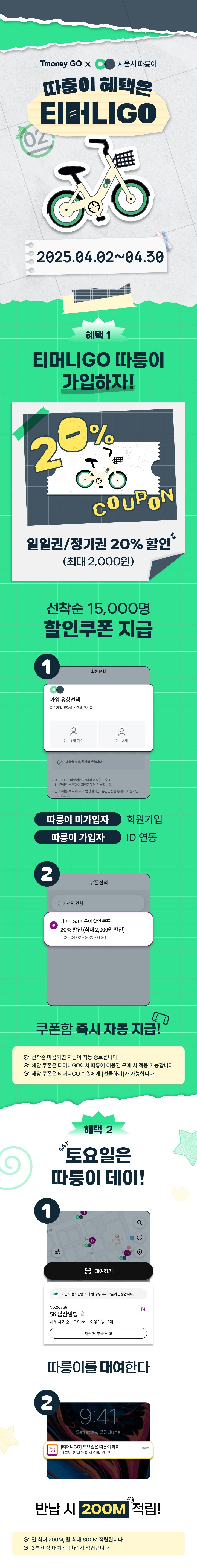 Tmoney GO X 서울시 따릉이 따릉이 혜택은 티머니GO. 2025.04.02~04.30. 혜택 1 : 티머니GO 따릉이 가입하자! 일일권/정기권 20% 할인 (최대 2,000원) 선착순 15,000명 할인쿠폰 지급 1. 회원유형 - 가입유형선택 -회원가입 유형을 선택해 주세요. 만 14세 이상 / 만 13세. 내용을 모두 확인하였습니다. 서울자전거 따릉이는 만14세 이상(일반회원), 만 13세로 구분하여 회원가입이 가능합니다. 만 13세는 보호자(부모,법정대리인) 본인인증을 통해서 회원가입이 가능하므로, [따릉이 미가입자] 회원가입 [따릉이 가입자] ID 연동 2. 쿠폰 선택- 티머니GO 따릉이 할인 쿠폰 - 20% 할인(최대 2,000원 할인) 2025.04.02 2025.04.30. 쿠폰함 즉시 자동 지급! - 선착순 마감되면 지급이 자동 종료됩니다. - 해당 쿠폰은 티머니GO에서 따릉이 이용권 구매 시 적용 가능합니다. - 해당 쿠폰은 티머니GO 회원에게 [선물하기]가 가능합니다. 혜택 2 : SAT 토요일은 따릉이 데이! 1.대여하기. 기본이용시간을 초과할 경우 추가요금이 발생합니다. No.00866 SK 남산빌딩 ☆ 내위치 기준 10.8km 이용가능 3대 자전거 부족 신고. 따릉이를 대여한다. 9:41 Saturday, 23 June [티머니GO] 토요일은 따릉이 데이 now. 따릉이 반납 200M 적립 완료! 반납시 200M 적립! - 일 최대 200M, 월 최대 800M 적립됩니다. - 3분 이상 대여 후 반납 시 적립됩니다.