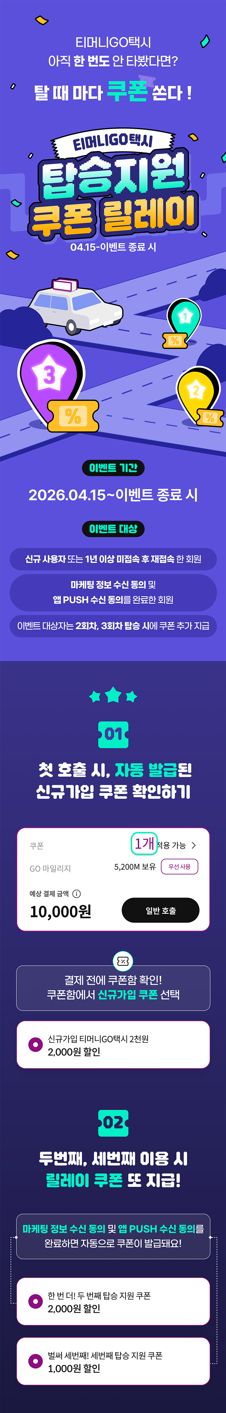 티머니GO택시 아직 한 번도 안 타봤다면? 탈 때 마다 쿠폰 쏜다! 티머니GO택시 탑승지원 쿠폰 릴레이 04.15~이벤트 종료 시 이벤트 기간 2026.04.15~이벤트 종료 시 이벤트 대상 신규 사용자 또는 1년 이상 미접속 후 재접속 회원 마케팅 정보 수신 동의 및 앱 PUSH 수신 동의 완료된 회원 이벤트 대상자는 2회차, 3회차 탑승 시에 쿠폰 추가 지급 01 첫 호출 시, 자동 발급된 신규가입 쿠폰 확인하기 쿠폰 1개 보유 쿠폰 사용 가능 > GO 마일리지 3,000M 보유 충전/전환 예상 결제 금액 10,000원 일반 호출 결제 전에 쿠폰함 확인! 쿠폰함에서 신규가입 쿠폰 선택 신규가입 축하 (GO택시) 1단계 2,000원 할인 02 두번째, 세번째 이용 시 릴레이 쿠폰 또 지급! 마케팅 정보 수신 동의 및 앱 PUSH 수신 동의를 완료하면 자동으로 쿠폰이 발급돼요! 참 잘했어요! 두 번째 탑승 지원 쿠폰 2,000원 할인 탑승 지원 릴레이 3단계 지원 쿠폰 1,000원 할인